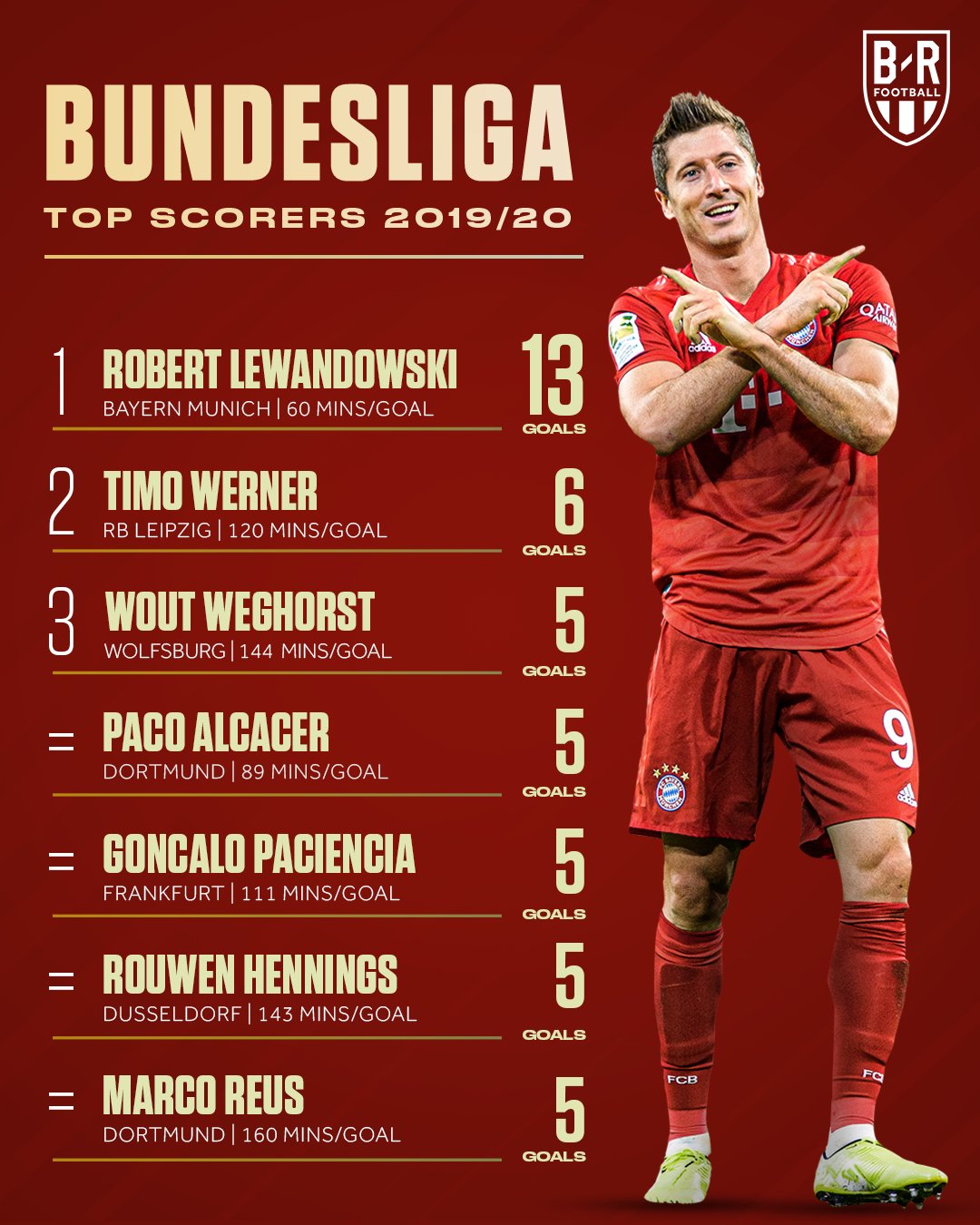 CNC加工辊轮底座