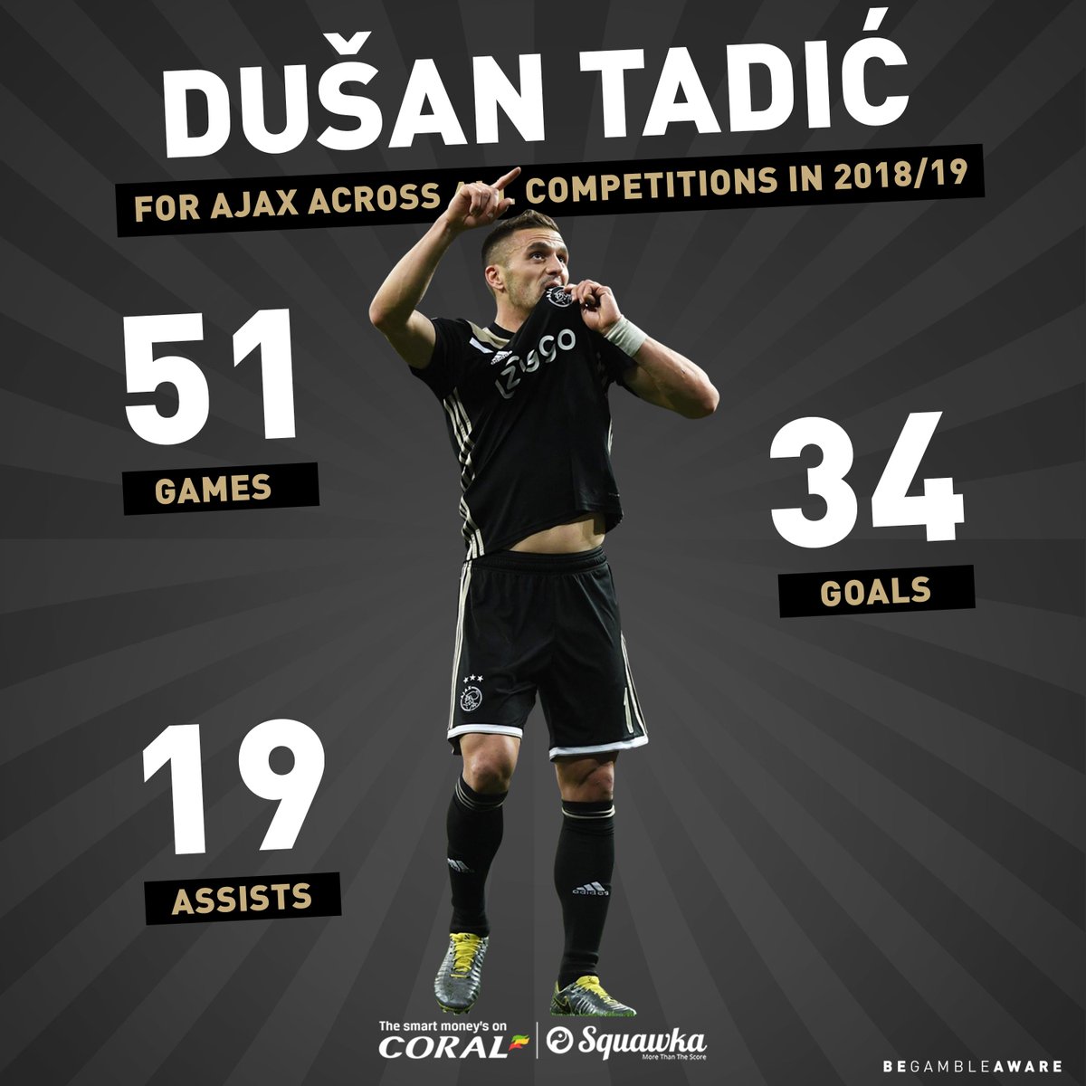 What is CNC Processing Technology? What are the Advantages?